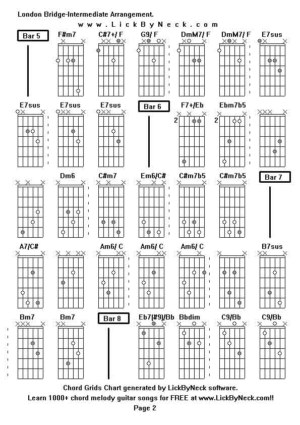 Chord Grids Chart of chord melody fingerstyle guitar song-London Bridge-Intermediate Arrangement,generated by LickByNeck software.